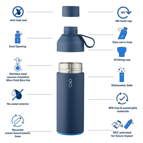 24 oz. Recycled Plastic Water Bottle