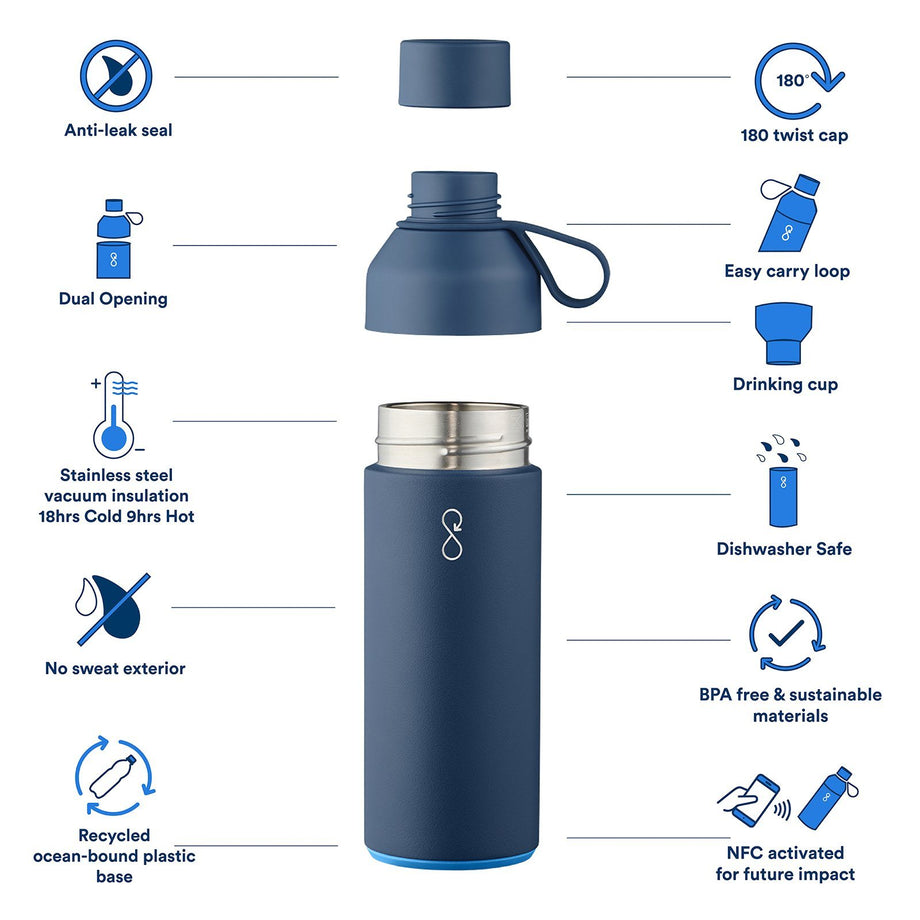 Sustainable & Reusable Water Bottles - Sustainable & BPA Free